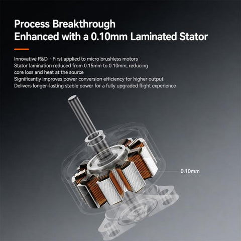 BETAFPV 0702 Brushless Motors