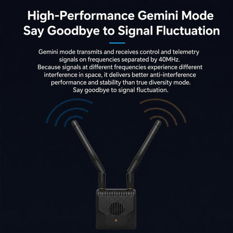 BETAFPV SuperG Nano Transmitter Module, ELRS 2.4GHz