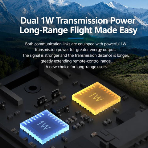 BETAFPV SuperG Nano Transmitter Module, ELRS 2.4GHz