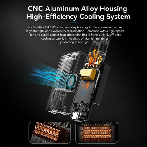 BETAFPV SuperG Nano Transmitter Module, ELRS 2.4GHz