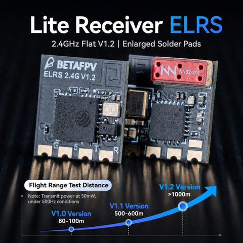BETAFPV ELRS Lite Receiver Flat Antenna V1.2 2.4GHz Module, ELRS Lite