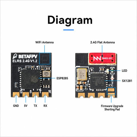 BETAFPV ELRS Lite Receiver Flat Antenna V1.2 2.4GHz Module, ELRS Lite