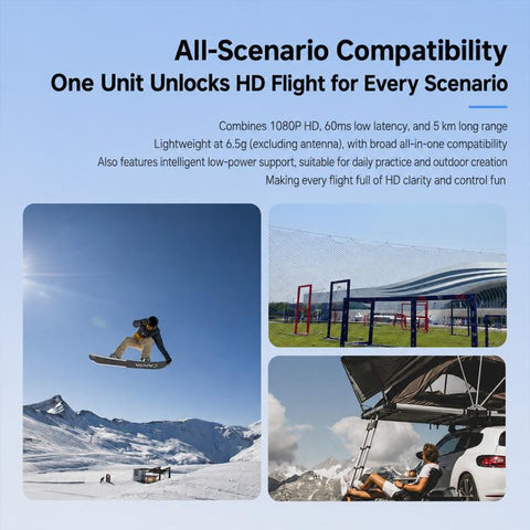 BETAFPV P1 Air Unit HD VTX Module FPV Drone System for Aerial Photography, P1 Air Unit