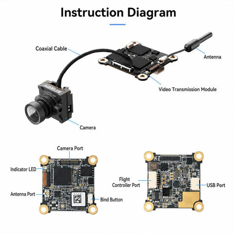 BETAFPV P1 Air Unit HD VTX Module FPV Drone System for Aerial Photography, P1 Air Unit