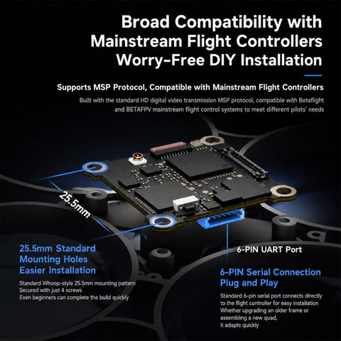 BETAFPV P1 Air Unit HD VTX Module FPV Drone System for Aerial Photography, P1 Air Unit