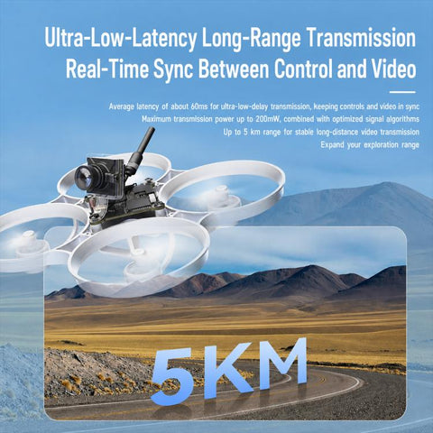 BETAFPV P1 Air Unit HD VTX Module FPV Drone System for Aerial Photography, P1 Air Unit