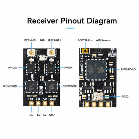 BETAFPV SuperD ELRS Diversity Receiver ELRS 2.4GHz Module, SuperD