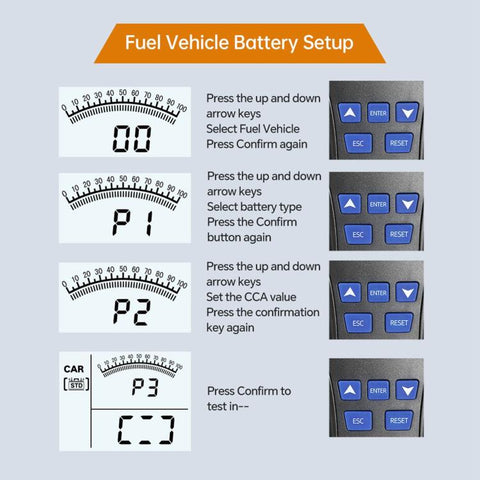 High-Precision Intelligent Battery Tester, For Electric and Gasoline Car, For Gasoline Car