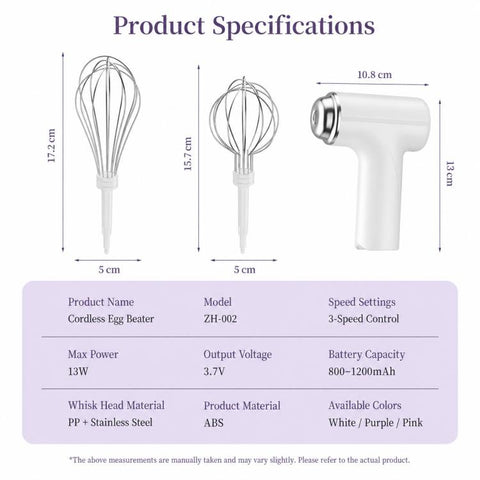Mini Electric Milk Frother & Cream Whisk
