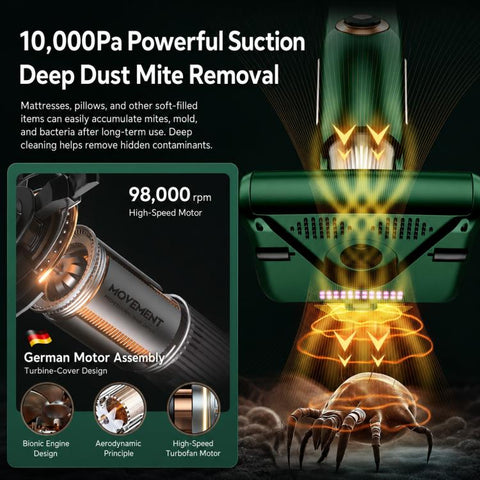 Mini UV Sterilizing Mattress Vacuum & Dust Mite Cleaner