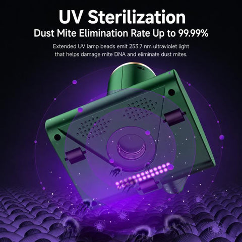 Mini UV Sterilizing Mattress Vacuum & Dust Mite Cleaner