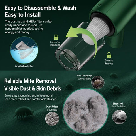 Mini UV Sterilizing Mattress Vacuum & Dust Mite Cleaner