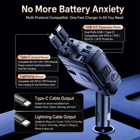 Type-C, USB-A Dual Port Mecha Style Car Charger with Type-C and 8 Pin Retractable Cable