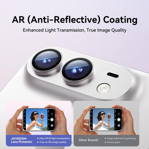 JOYROOM Knight Series 9H HD Lens Protective Film, For iPhone Duo