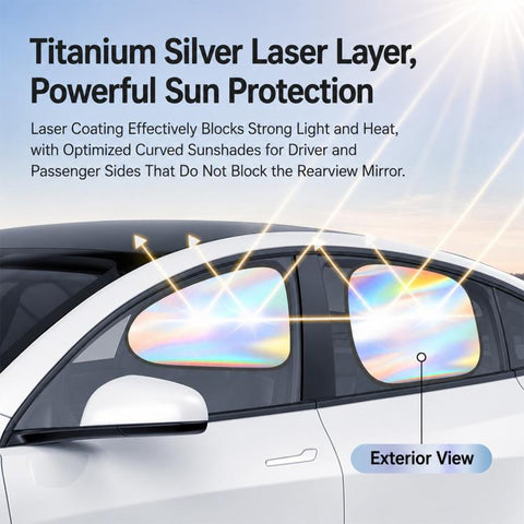 Universal Car Laser Privacy Curtain Window Shade Blackout Hheat-insulating Sunshade, Front Passenger Side 1 PC, Rear Row 1 Pair, Rear Row 1 PC, Front Row 1 Pair, Driver Side 1 PC