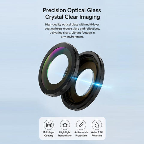 Panoramic Camera Replacement Lens Set with Tool, For DJI Avata 360