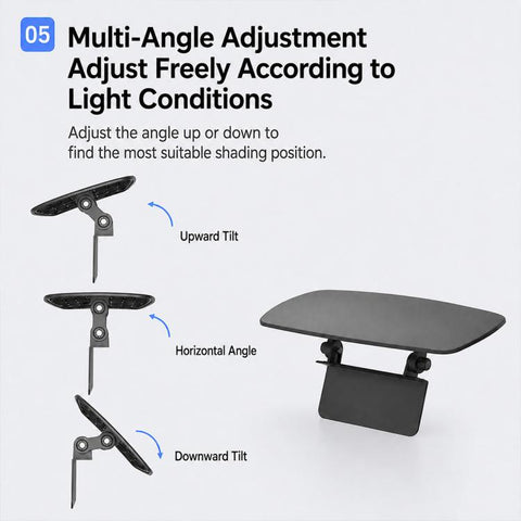 Car Center Consoles Multi-angle Adjustable Anti-Reflection Sunshade, Center Consoles