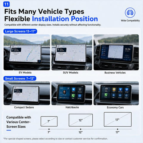 Car Center Consoles Multi-angle Adjustable Anti-Reflection Sunshade, Center Consoles