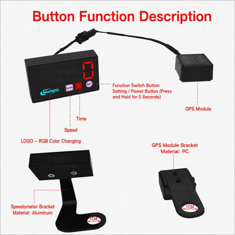 5-in-1 Motorcycle / Electric Bike Multifunctional Vehicle Speedometer with GPS Module, Air Temperature Version, Water Temperature Version