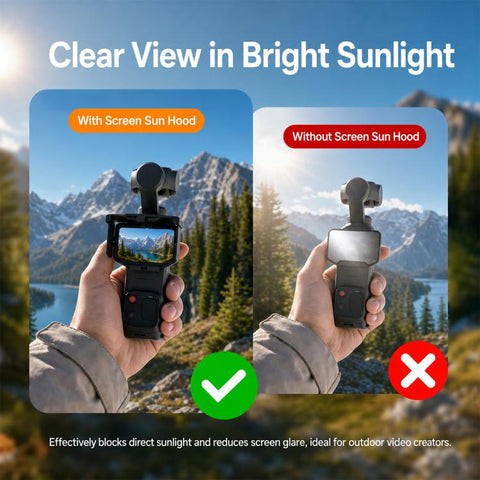 For Insta360 Luna Ultra / Pro Screen Shield Magnetic Folding Anti-Glare Sunshade Cover, Common Version, NFC Version