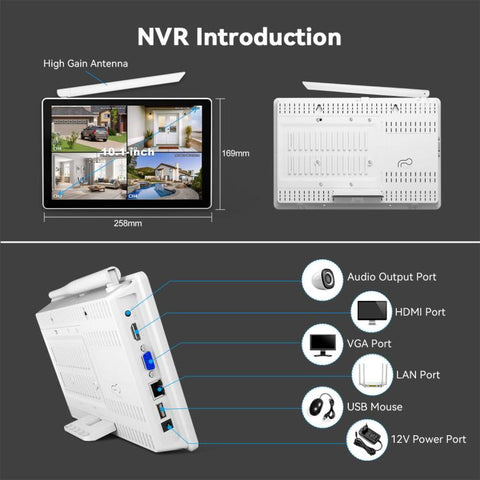 SriHome NVS012-IPC056 5MP 8-Channel NVR WiFi Network Camera Kit Supports 3.5 inch Hard Drives, EU Plug, US Plug, UK Plug, AU Plug