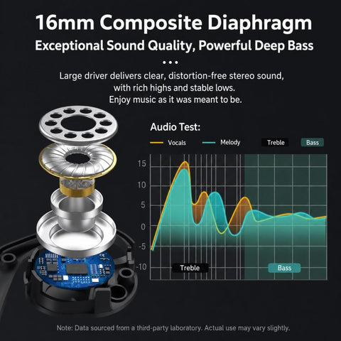 NE-18S Noise Reduction TWS Wireless Bluetooth Earphone, without Floral, with Floral