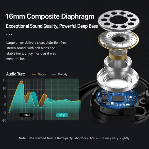 Buds 10 Pro Mecha Style Noise Reduction TWS Wireless Bluetooth Gaming Earphone