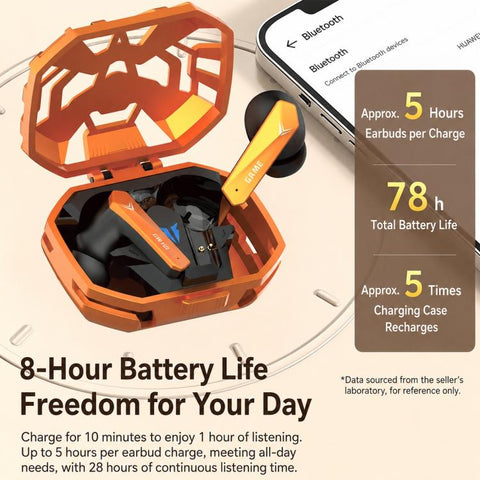 Buds 10 Pro Mecha Style Noise Reduction TWS Wireless Bluetooth Gaming Earphone