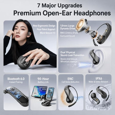 N72 Noise Reduction TWS Wireless Bluetooth Ear-hook Earphone