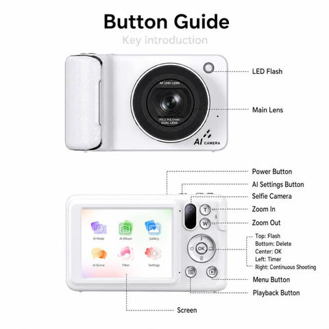 DC309AI IPS 4K Recorder Kids AI Smart Voice Camera, No Memory Card, 16G Memory Card, 32G Memory Card, 64G Memory Card