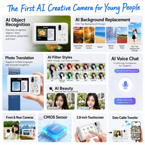 DC309AI IPS 4K Recorder Kids AI Smart Voice Camera, No Memory Card, 16G Memory Card, 32G Memory Card, 64G Memory Card