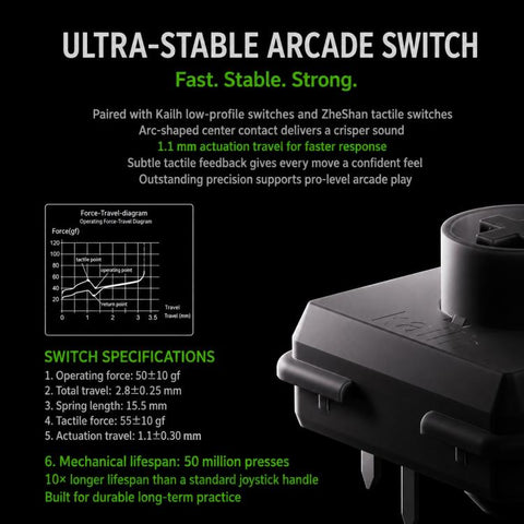 8BitDo Tianren Star Arcade Gaming Controller for Xbox Series / Windows PC, For Xbox