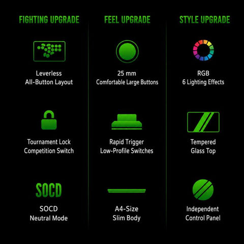8BitDo Tianren Star Arcade Gaming Controller for Xbox Series / Windows PC, For Xbox