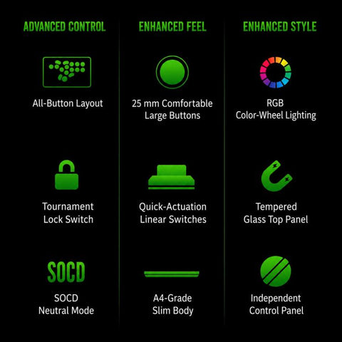 8BitDo Tianren Star Retro Arcade Controller for Switch / Windows PC, For Switch