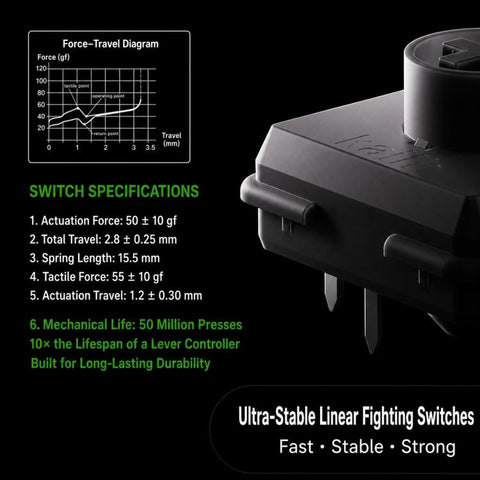 8BitDo Tianren Star Retro Arcade Controller for Switch / Windows PC, For Switch