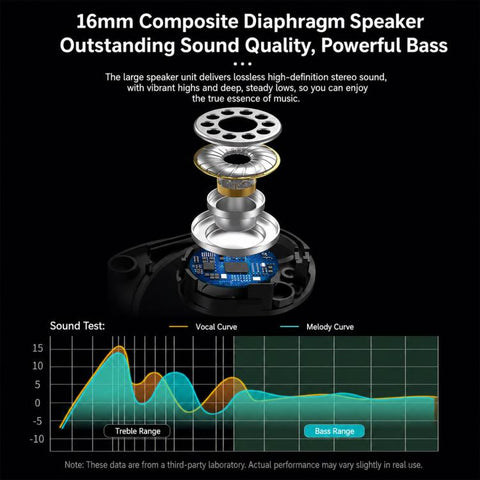 NE13S Mini Noise Reduction Clip-on TWS Wireless Bluetooth Earphone with Decorative Flower
