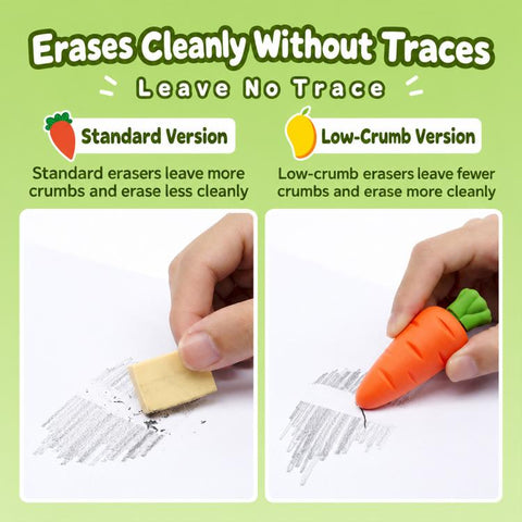 10 PCS/Pack Cute Creative Cartoon Fruit-Shaped Jumbo Eraser