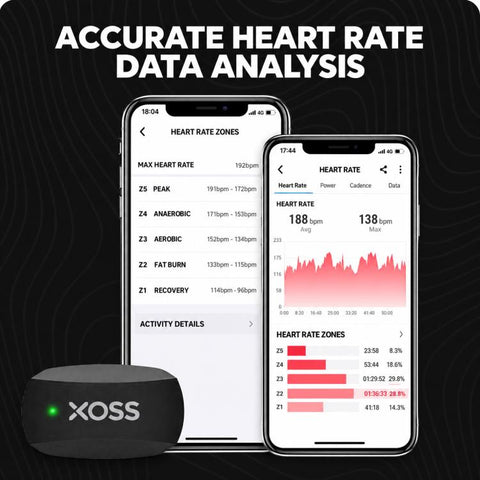 XOSS X2 Outdoor Running Sports Heart Rate Monitor Chest Strap