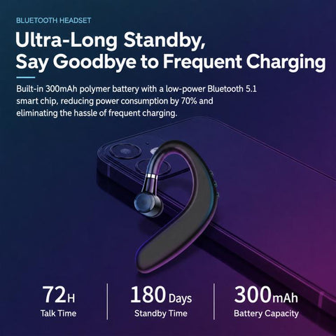 IPX7 Waterproof Ear-Clip Design In-Ear Wireless Bluetooth Earphones