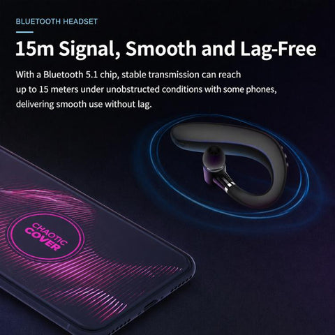 IPX7 Waterproof Ear-Clip Design In-Ear Wireless Bluetooth Earphones