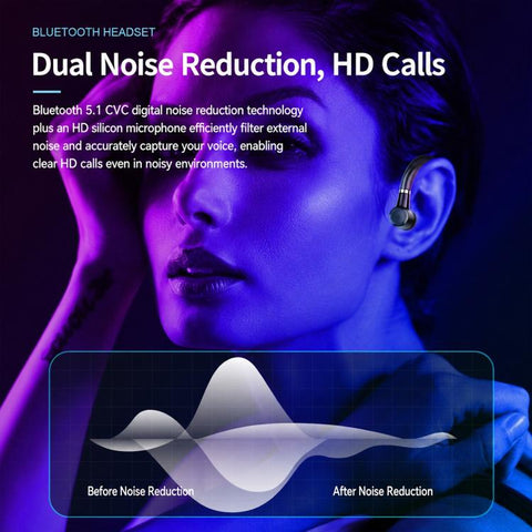 IPX7 Waterproof Ear-Clip Design In-Ear Wireless Bluetooth Earphones