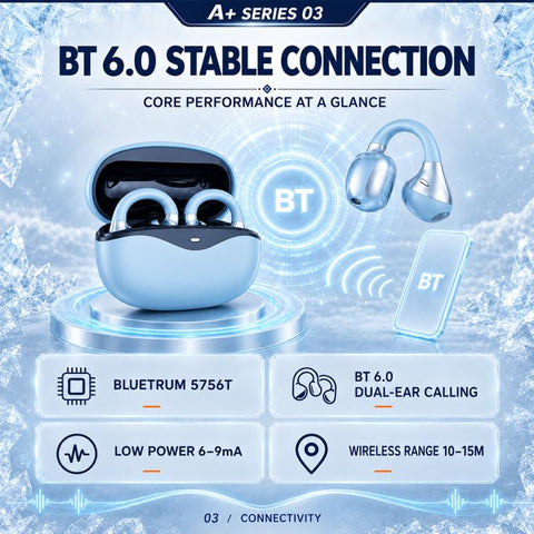 NE-19S Open Ear Clip Noise Reduction Wireless Bluetooth Earphones