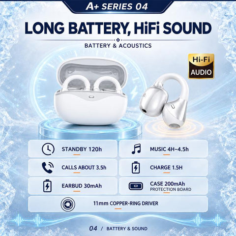 NE-19S Open Ear Clip Noise Reduction Wireless Bluetooth Earphones