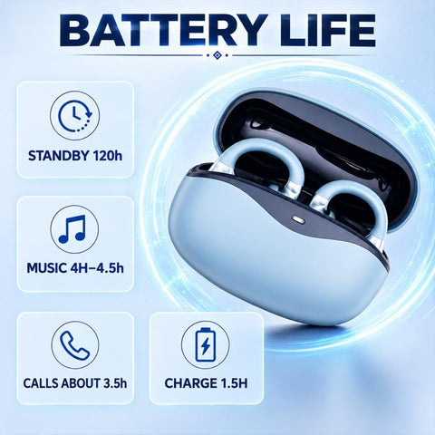 NE-19S Open Ear Clip Noise Reduction Wireless Bluetooth Earphones