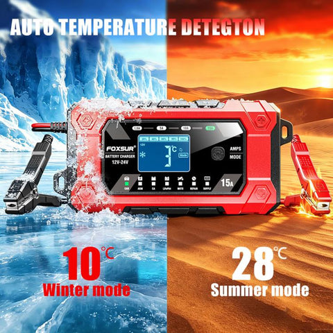 FOXSUR 12V/24V 1.5-15A Multifunctional LCD Digital Display Adjustable Current Battery Charger, EU Plug, US Plug, UK Plug, AU Plug