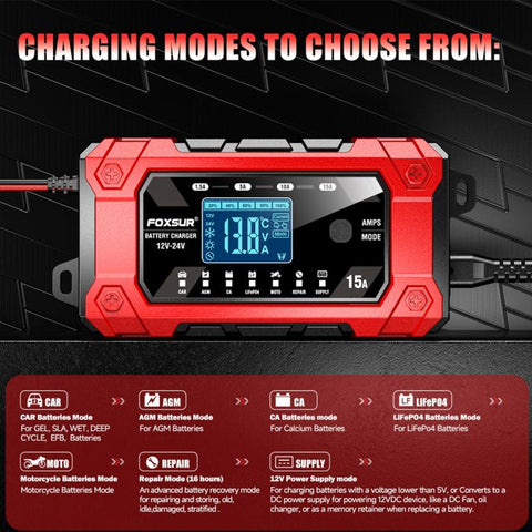 FOXSUR 12V/24V 1.5-15A Multifunctional LCD Digital Display Adjustable Current Battery Charger, EU Plug, US Plug, UK Plug, AU Plug