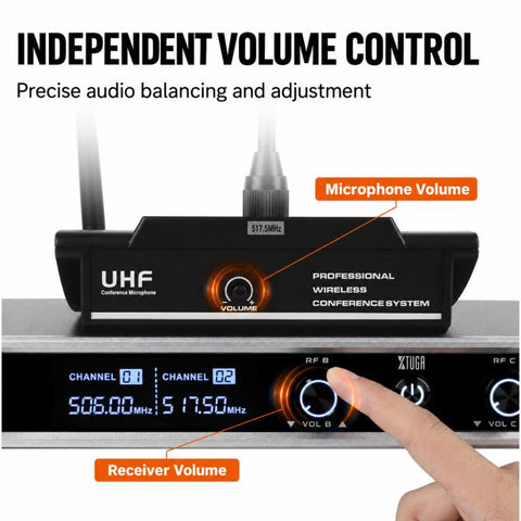 XTUGA CM240 UHF 4-Channel Wireless Conference Microphone System, EU Plug, US Plug, UK Plug, AU Plug