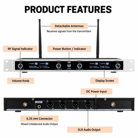 XTUGA CM240 UHF 4-Channel Wireless Conference Microphone System, EU Plug, US Plug, UK Plug, AU Plug