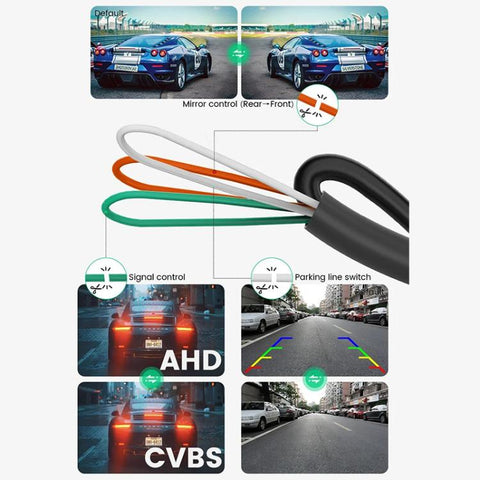 170-degree HD Night Vision Car Rear View Backup Camera for Citroen / Peugeot, AHD720P, AHD1080P