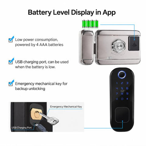 WDL-R5 WiFi Graffiti Smart Anti-theft Fingerprint Door Lock